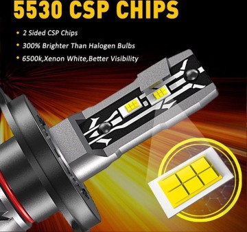 TopLEDverlichting.nl H4 Mini Perfect Fit Bi-LED Dimlicht & Grootlicht Canbus (per stuk) foto 2