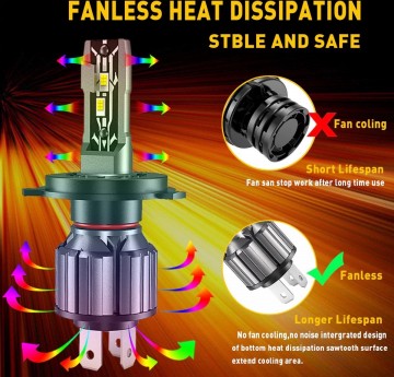 TopLEDverlichting.nl H4 Mini Perfect Fit Bi-LED Dimlicht & Grootlicht Canbus (per stuk) foto 4