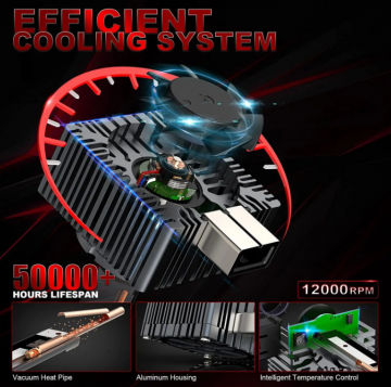 TopLEDverlichting.nl D3S Perfect Fit LED Canbus dimlicht, grootlicht (set) foto 7