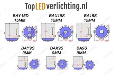 TopLEDverlichting.nl Fitting overzicht