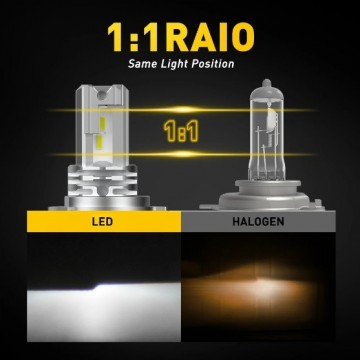 TopLEDverlichting.nl H4 Mini Bi-LED Dimlicht & Grootlicht Canbus (2 stuks) foto 5