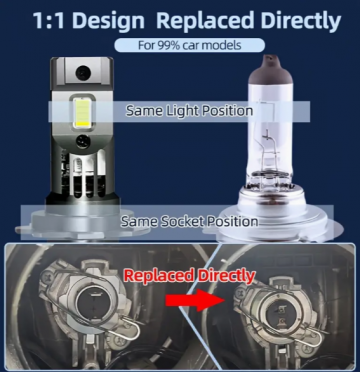 TopLEDverlichting.nl H7 Pro Line Perfect Fit LED Canbus dimlicht grootlicht mistlicht (set) foto 8