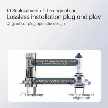 TopLEDverlichting.nl H7 Pro Line Perfect Fit LED Canbus dimlicht grootlicht mistlicht (set) foto 5