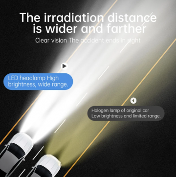 TopLEDverlichting.nl H8 / H9 / H11 Pro Line Perfect Fit LED Canbus dimlicht grootlicht mistlicht (set) foto 5