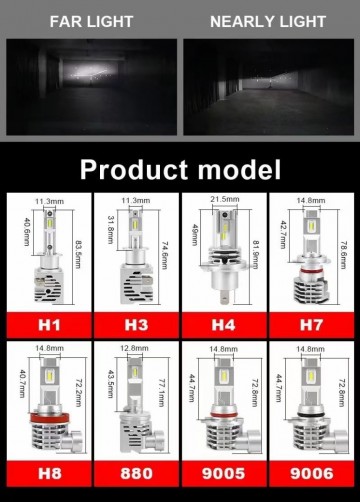 H8 / H9 / H11 Mini Perfect Fit LED Canbus (2 stuks) foto 18
