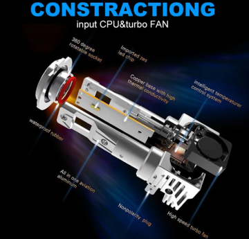 H8 / H9 / H11 Mini Perfect Fit LED Canbus (2 stuks) foto 17