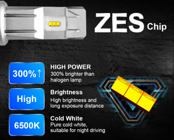 H8 / H9 / H11 Mini Perfect Fit LED Canbus (2 stuks) foto 15