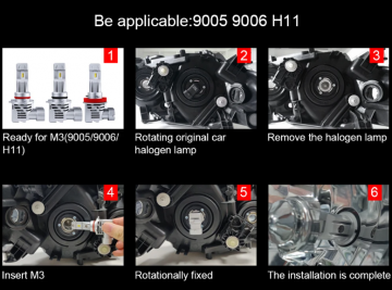 H8 / H9 / H11 Mini Perfect Fit LED Canbus (2 stuks) foto 13