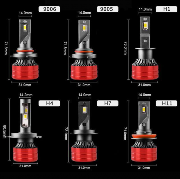 TopLEDverlichting.nl H1 Mini Turbo LED Canbus Line dimlicht grootlicht mistlicht (set) foto 4