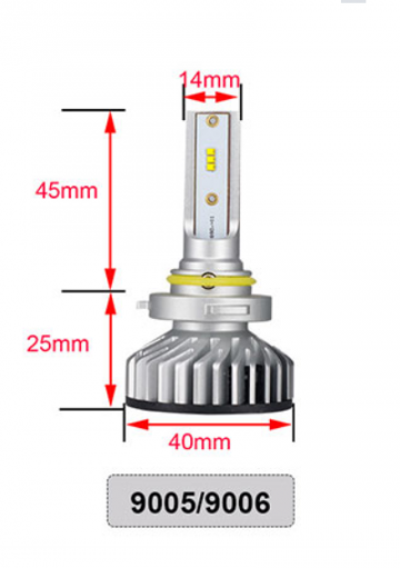 TopLEDverlichting.nl HB4 9006 LED Philips Line Canbus dimlicht grootlicht mistlicht (set) foto 4