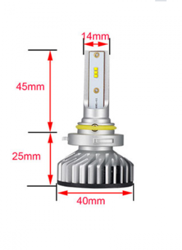 TopLEDverlichting.nl HIR2 9012 LED Philips Line Canbus dimlicht grootlicht mistlicht (set) foto 4