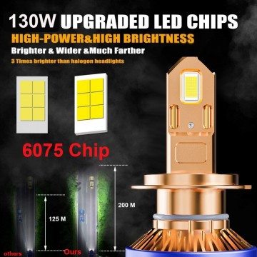 TopLEDverlichting.nl H11 Ultra High Power LED Canbus dimlicht grootlicht mistlicht (set) foto 2