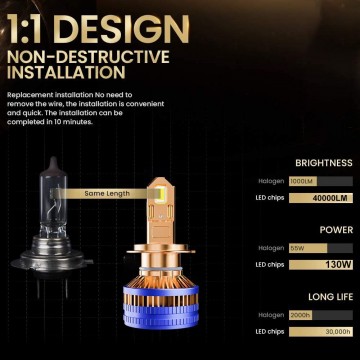 TopLEDverlichting.nl H4 Ultra High Power LED Canbus dimlicht en grootlicht (set) foto 6