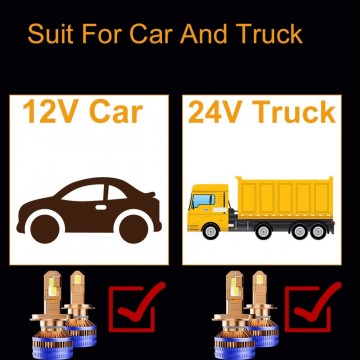 TopLEDverlichting.nl HB3 9005 Ultra High Power LED Canbus dimlicht grootlicht mistlicht (set) foto 4