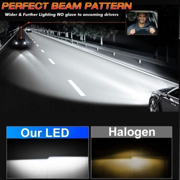 TopLEDverlichting.nl HIR2 9012 Ultra High Power LED Canbus dimlicht grootlicht mistlicht (set) foto 5